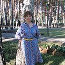 ���� Anna, ����������� - ��������� 1 �������� 2023 � ������ ���� ����������