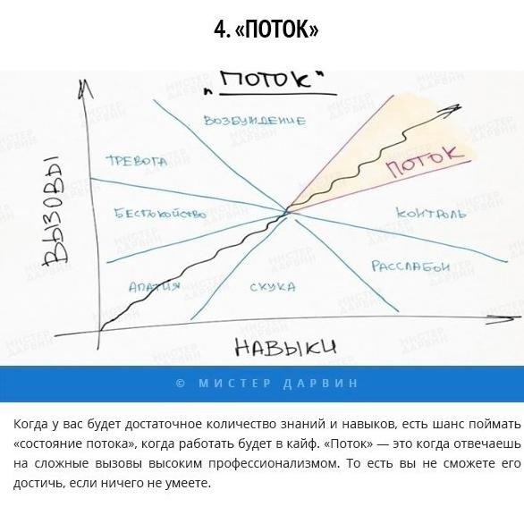 10,y:  ,  ,    . - 4