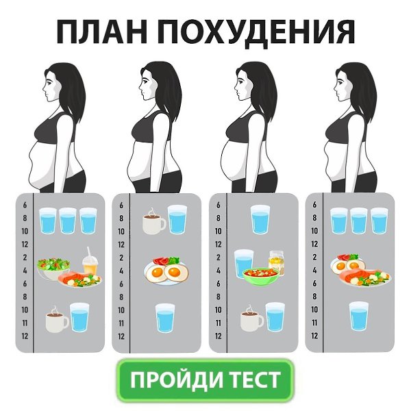 Пройди минутный тест и получи свою индивидуальную программу - https://vk.cc/cnBKRC
