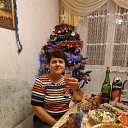 ���� ���������, ����� - ��������� 15 �������� 2023 � ������ ���� ����������