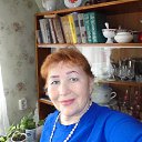 ���� �������, �����������, 69 ��� - ��������� 19 �������� 2023 � ������ ���� ����������