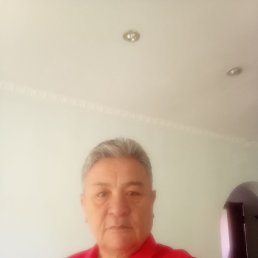 ���� ������, ���������, 65 ��� - ��������� 13 ���� 2023