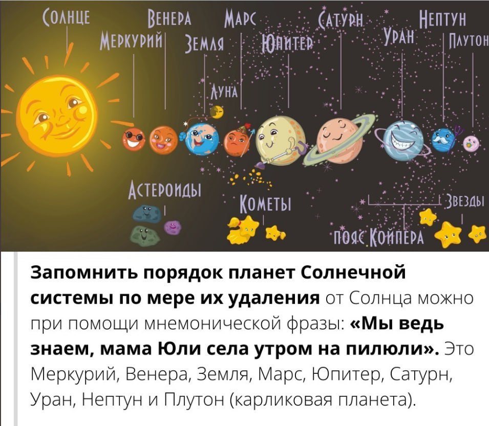 ОБО ВСЕМ опубликовал пост от 15 марта 2023 в 05:53 | Фотострана | Пост  №2566213348