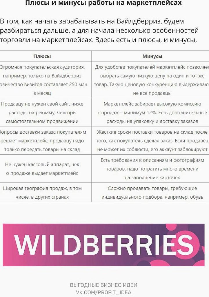 ��������������������Wildb�rri�s-������������y���.���� ������, ���� �����������, �� ����� �� ... - 2