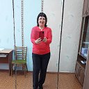 ���� �������, ����������, 68 ��� - ��������� 22 ������ 2023 � ������ ���� ����������