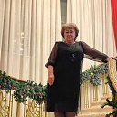 ���� ����, ������, 67 ��� - ��������� 27 ������� 2023 � ������ ���� ����������