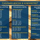 ���� ��������������, �����, 70 ��� - ��������� 18 ����� 2023 � ������ ������ ��������