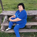 ���� �������, ��������� - ��������� 25 �������� 2023 � ������ ���� ����������