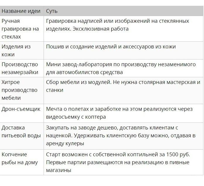 7-yy.yx.yy,y,yyy.1.yx:15-20.y.2300y.7800y. - 8