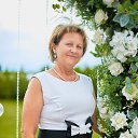 ���� �������, �����, 66 ��� - ��������� 14 ������� 2023 � ������ ���� ����������