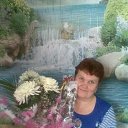 ���� ����, ������, 62 ���� - ��������� 20 ������� 2023 � ������ ���� ����������