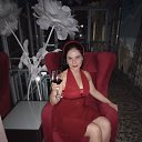 ���� Iness, ��������� - ��������� 1 �������� 2023 � ������ ���� ����������