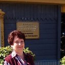 ���� �������, �����������, 68 ��� - ��������� 16 ������ 2023