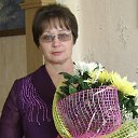 ���� �������, ���� - ��������� 2 ������ 2023 � ������ ���� ����������