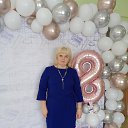 ���� Nataliy, ������ �������� - ��������� 6 ����� 2023 � ������ ���� ����������