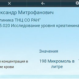 ���� Aleksandr, �����, 87 ��� - ��������� 18 ��� 2023