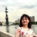 ���� �������, �������������� - ��������� 31 ������� 2023 � ������ ���� ����������