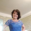 ���� �����, ������ - ��������� 22 ���� 2023