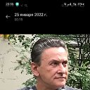 ���� ��������, ������, 66 ��� - ��������� 15 ����� 2023 � ������ ���� ����������