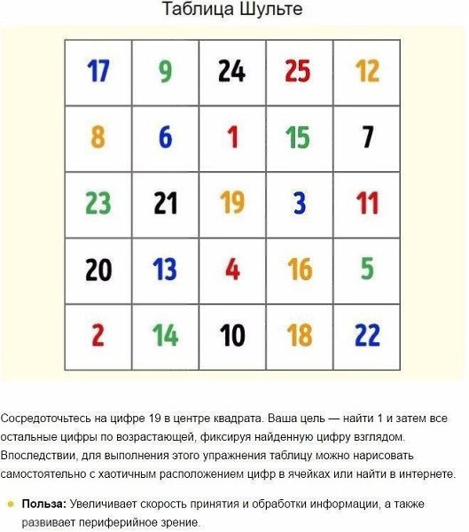 4yпражнения,чтбынептерятьстарститрезвыйyияснyюпаять. Надо думать, чтоб разбогатеть, но никак не ... - 3