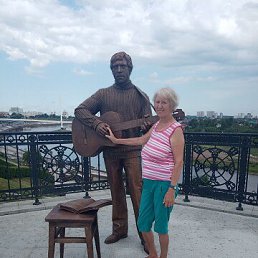 ���� �������, ������, 65 ��� - ��������� 22 ������� 2023