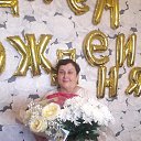 ���� ������, ����������, 63 ���� - ��������� 2 ���� 2023 � ������ ���� ����������