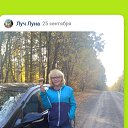 ���� ����, �������� - ��������� 25 �������� 2023 � ������ ���� ����������