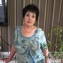 ���� ����, ��������, 65 ��� - ��������� 29 ���� 2023 � ������ ���� ����������