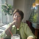 ���� ������, ������, 71 ��� - ��������� 6 ������� 2023 � ������ ���� ����������