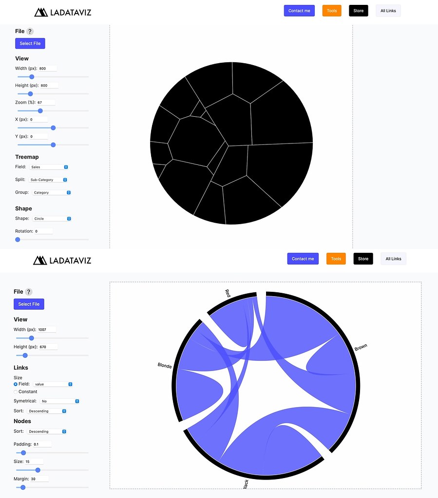 Ladataviz       .     ... - 4