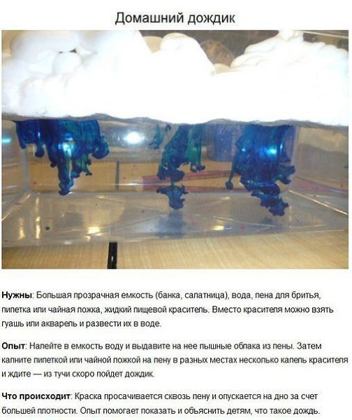 10 волшебных научных экспериментов для детей - 8