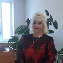 ���� ������ ��������, ��������, 55 ��� - ��������� 6 ������� 2023 � ������ ������ ��������