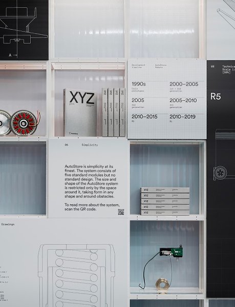   XYZ Book    AutoStore Innovation Hub.AutoStore ... - 10