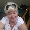 ���� ��������, ��������, 66 ��� - ��������� 14 ������ 2023 � ������ ���� ����������