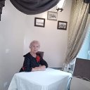 ���� ������, ����������, 65 ��� - ��������� 10 ������� 2023 � ������ ���� ����������