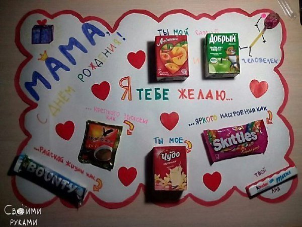 Подарок сделанный своими руками маме на день рождения