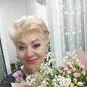 ���� �������, �������, 62 ���� - ��������� 17 ���� 2023 � ������ ���� ����������