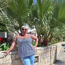 ���� Irina, ���� - ��������� 17 �������� 2023 � ������ ���� ����������