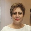 ���� Nazik, ������ - ��������� 27 ��� 2023 � ������ ���� ����������