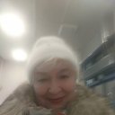 ���� ��������, ��������, 66 ��� - ��������� 18 ������ 2023 � ������ ���� ����������