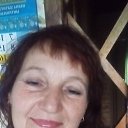 ���� ������, ������� - ��������� 8 ������ 2023 � ������ ���� ����������