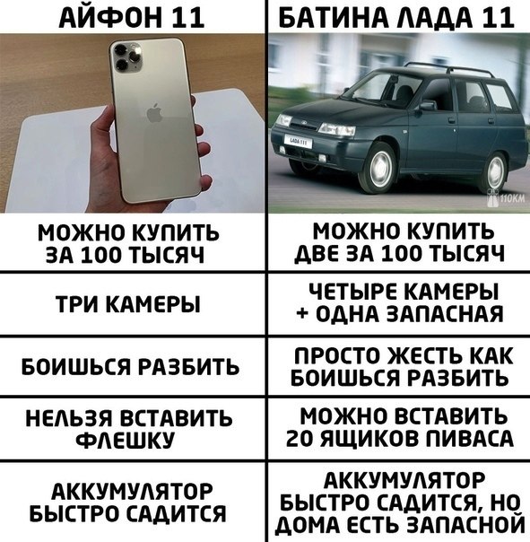 ☆   ☆ - 15  2023  11:37