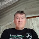 ���� ����, ������, 55 ��� - ��������� 2 ���� 2023 � ������ ���� ����������