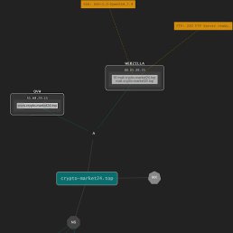 ������, ����, 31 ���