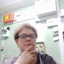 ���� �����, ������, 62 ���� - ��������� 4 �������� 2023 � ������ ���� ����������