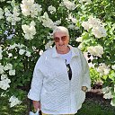 ���� Irina, ���� - ��������� 20 ��� 2023 � ������ ���� ����������