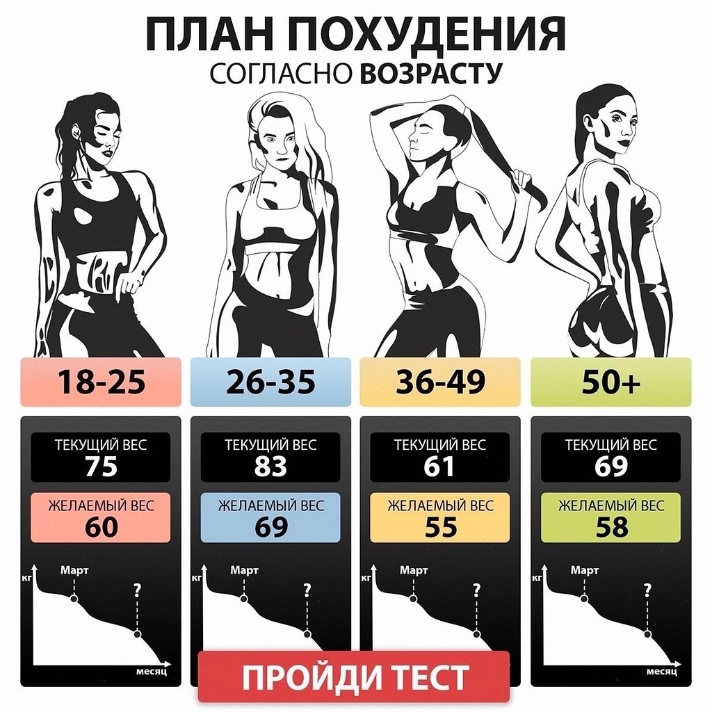         - https://fotostrana.ru/away?to=/sl/GwK