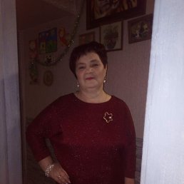 ���� ������, ������������, 68 ��� - ��������� 7 �������� 2023