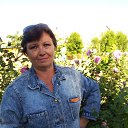 ���� �����, ����������� - ��������� 6 ���� 2023 � ������ ���� ����������