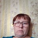 ���� �����, ��������, 51 ��� - ��������� 21 ������� 2023 � ������ ���� ����������